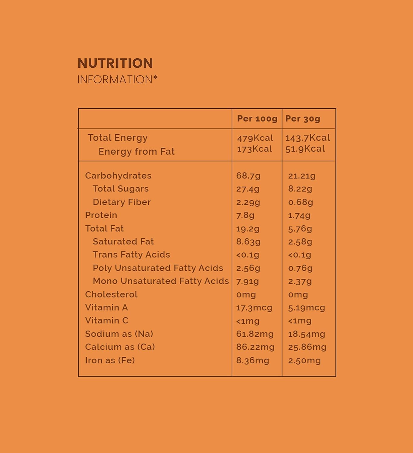 NOURISH CHOCO FILLS