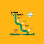 24 MANTRA ORGANIC DEMMERA SUGAR 500 g