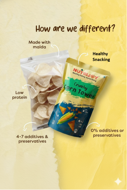 Nutrijoy Crunchy Corn Tower 85Gm